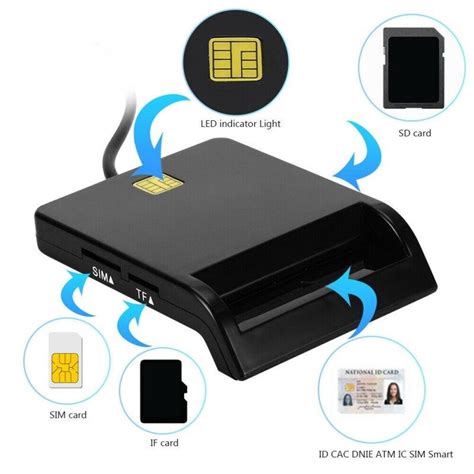 athena micro sd smart card readers|Download Windows 11 Pro Microsoft USBCCID Smartcard .